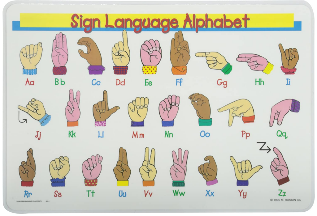 Sign Language Alphabet PDF Printable Fingerspelling Chart