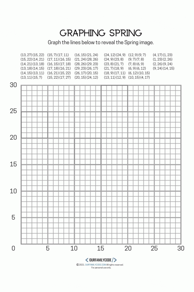 Spring Graphing Mystery Picture Math Art Activity Our Family Code