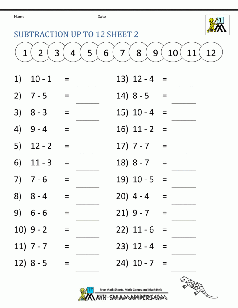 Subtraction Facts Worksheets 1st Grade