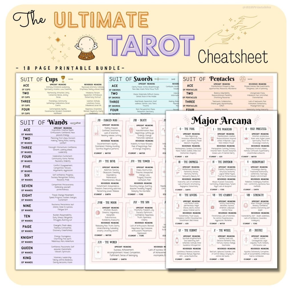 Quick Reference Free Printable Tarot Cheat Sheet Pdf