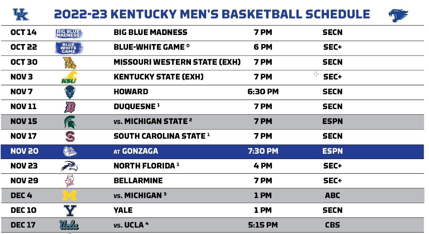 Kentucky Wildcats Printable Basketball Schedule