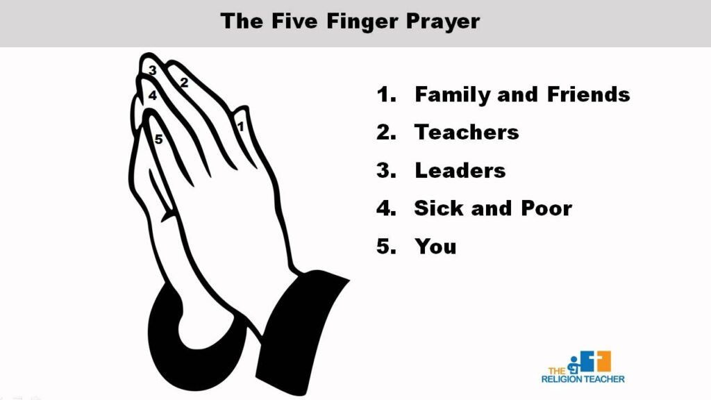The Five Finger Prayer Method For Kids