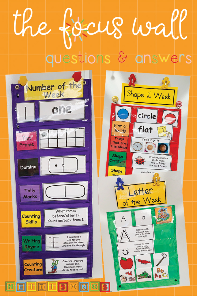 The Focus Wall Questions And Answers Focus Wall Preschool Circle Time Prek Classroom