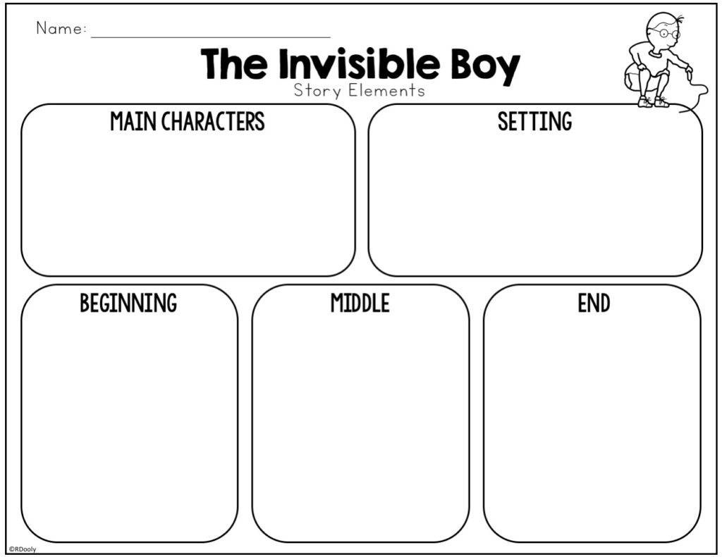The Invisible Boy Interactive Read Aloud Kit The Teacher Bag