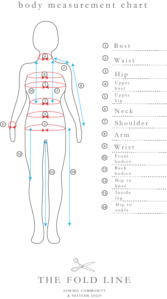 The Sewing Pattern Tutorials 9 Measuring Yourself The Fold Line