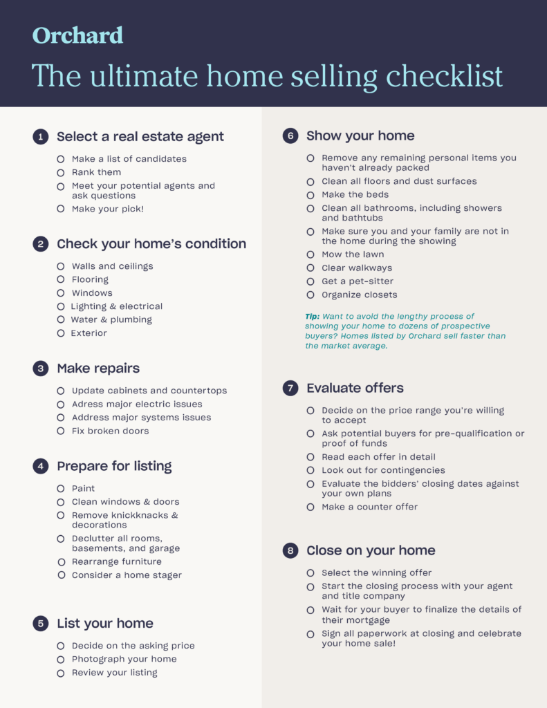 The Ultimate Checklist For Selling A House Free Printable Home Selling Checklist Orchard