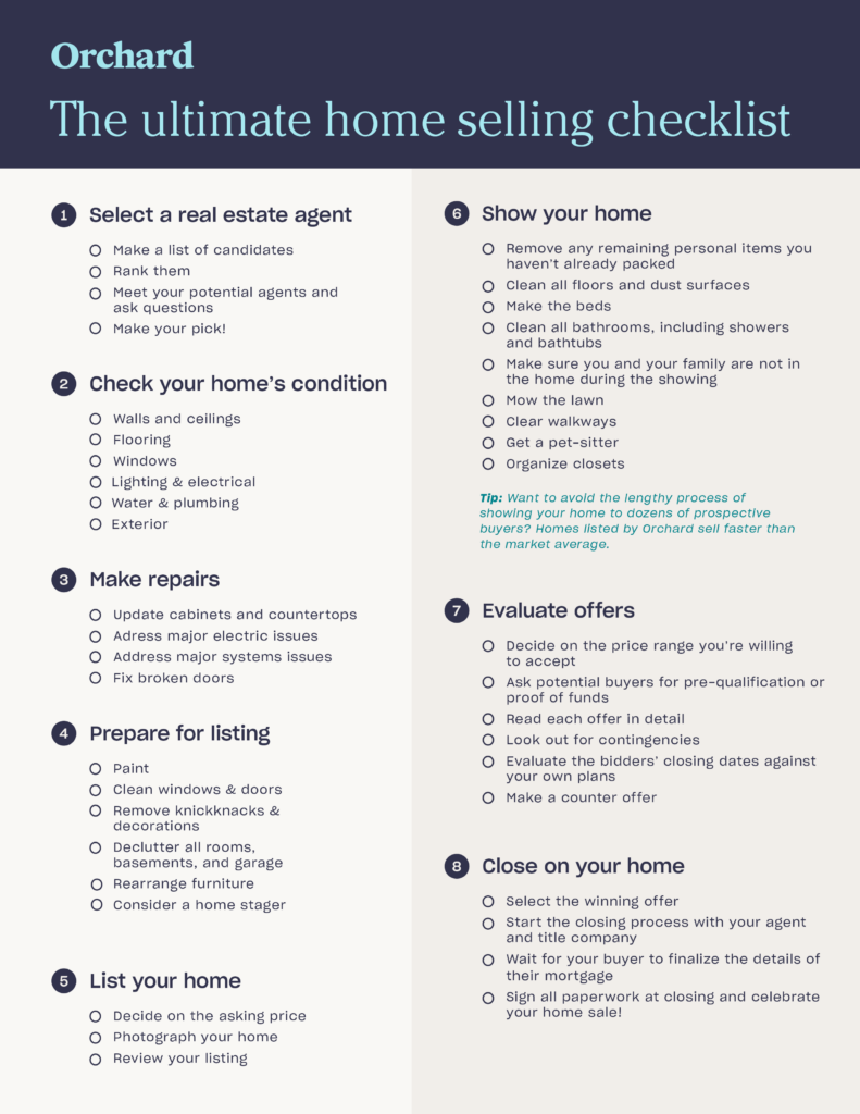 Free Printable Home Selling Checklist - Free Printable Templates