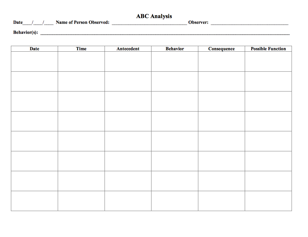 This Is A Blank ABC Data Collection Sheet Please Follow This Link Http www Back To School Worksheets Data Collection Sheets Alphabet Activities Preschool