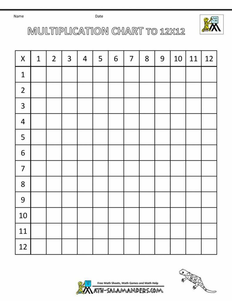 Free Printable Blank Multiplication Chart