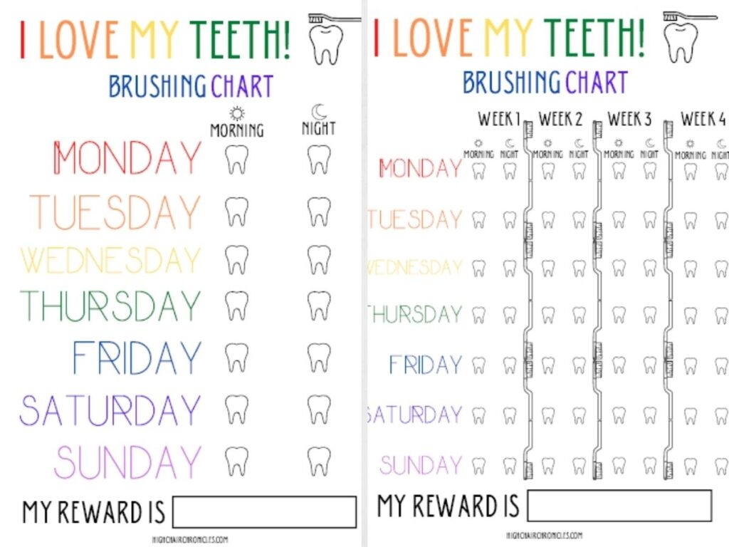 Tooth Brushing Chart Free Printable High Chair Chronicles