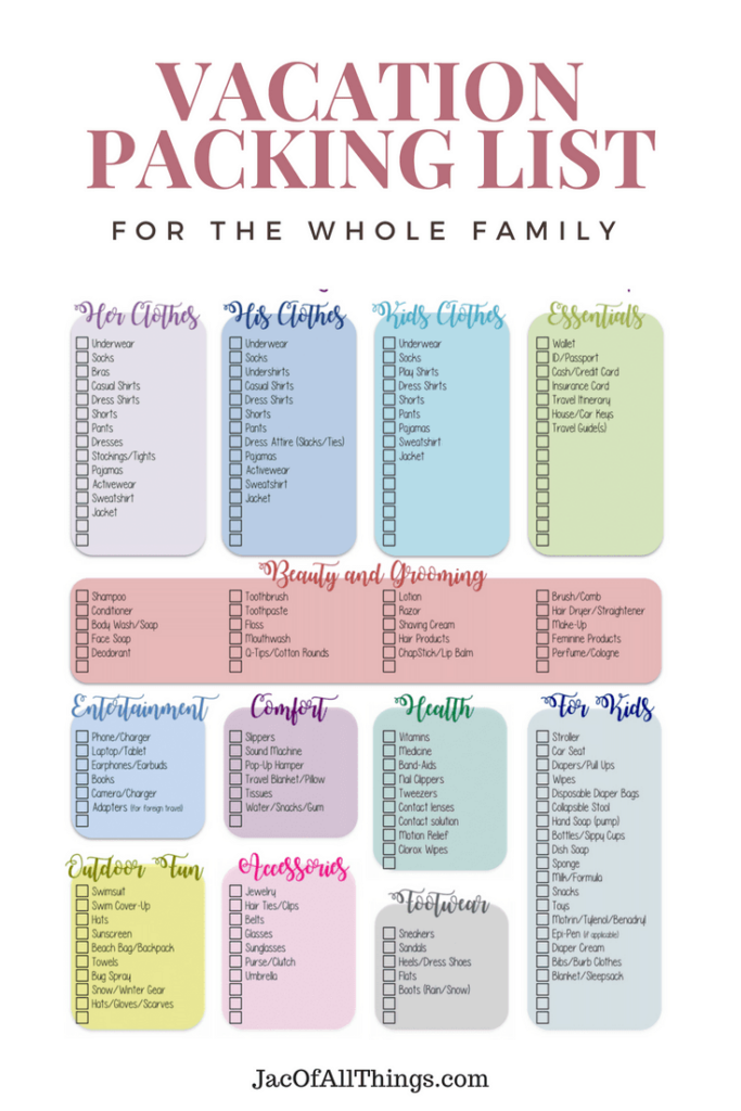 Free Printable Packing List For Vacation