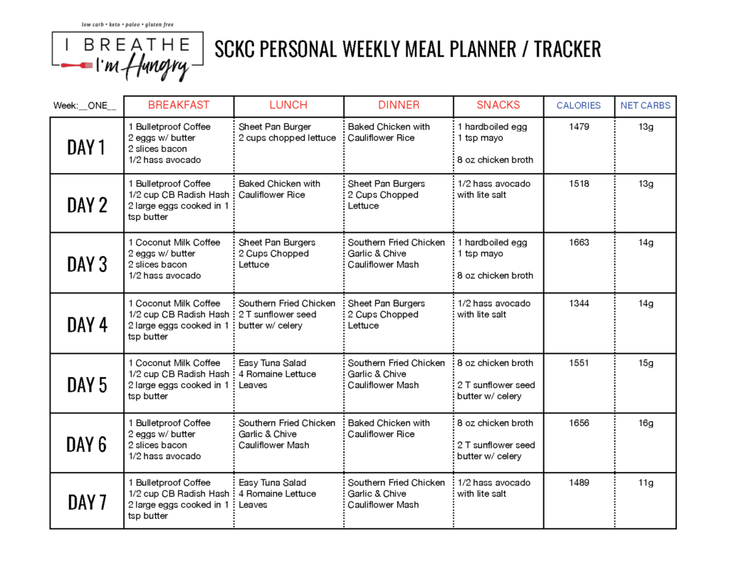 Week 1 Squeaky Clean Keto Challenge Meal Plan FREE