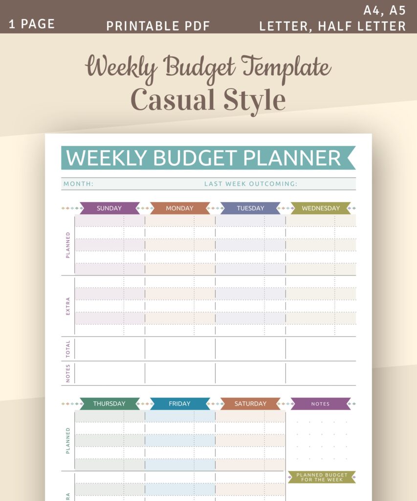 Weekly Budget Planner Template Printable Family Budget Etsy de