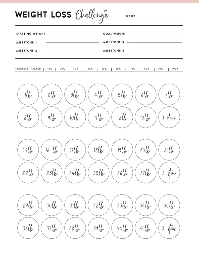 Weight Loss Template Free World Of Printables