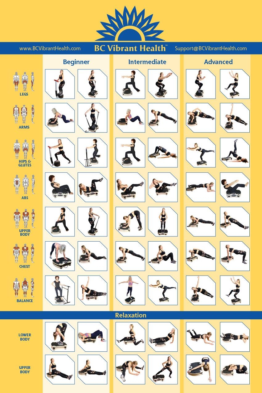 Printable Free Vibration Plate Exercise Chart Free Printable Templates