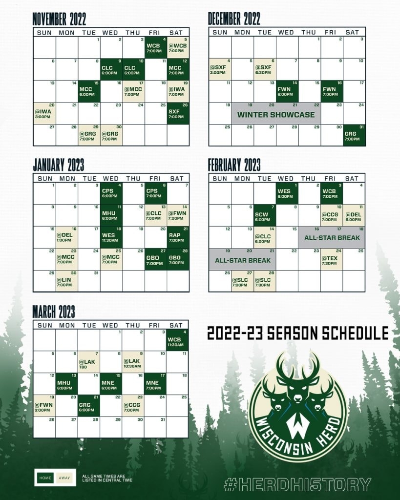 Wisconsin Herd