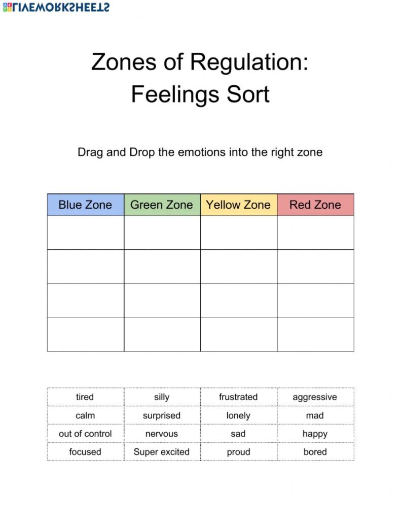 Zones Of Regulation Emotions Sort Worksheet