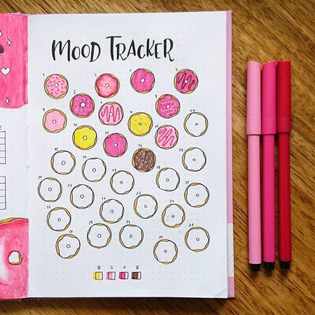 20 Monthly Mood Tracker Ideas For Your Bullet Journal Bullet Journal Mood Tracker Ideas Bullet Journal Mood Bullet Journal Ideas Pages