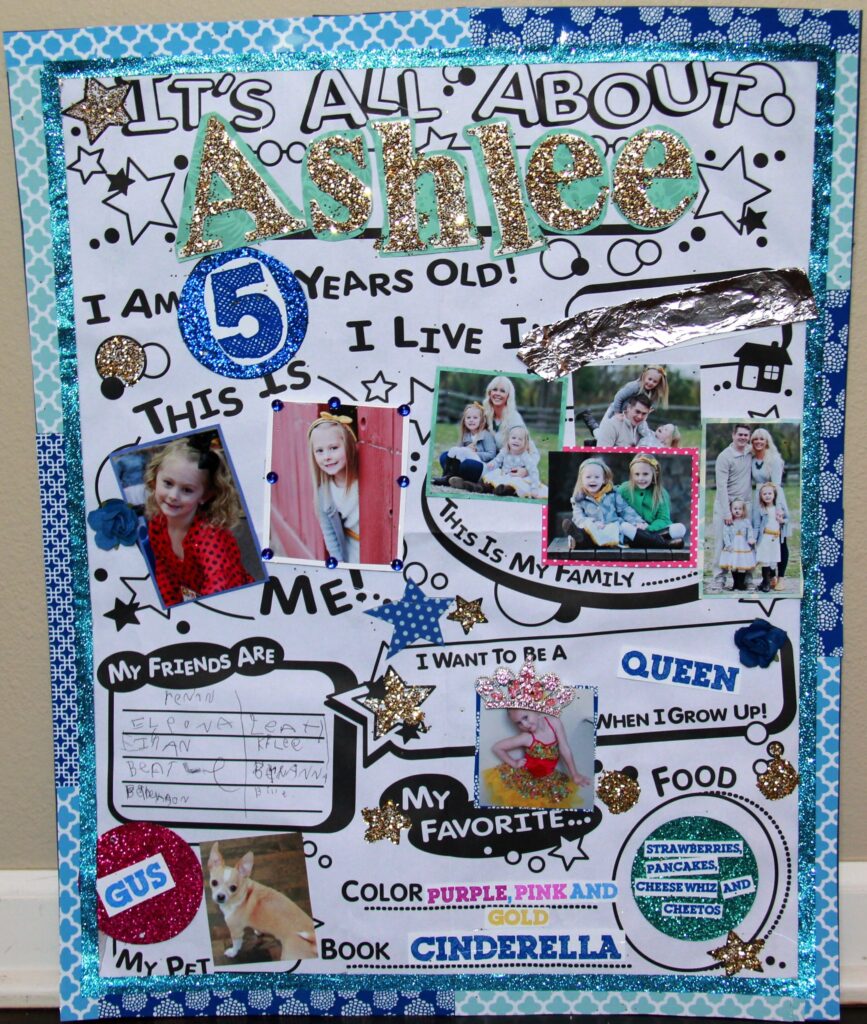 All About Me Poster All About Me Poster All About Me Preschool Kindergarten Projects