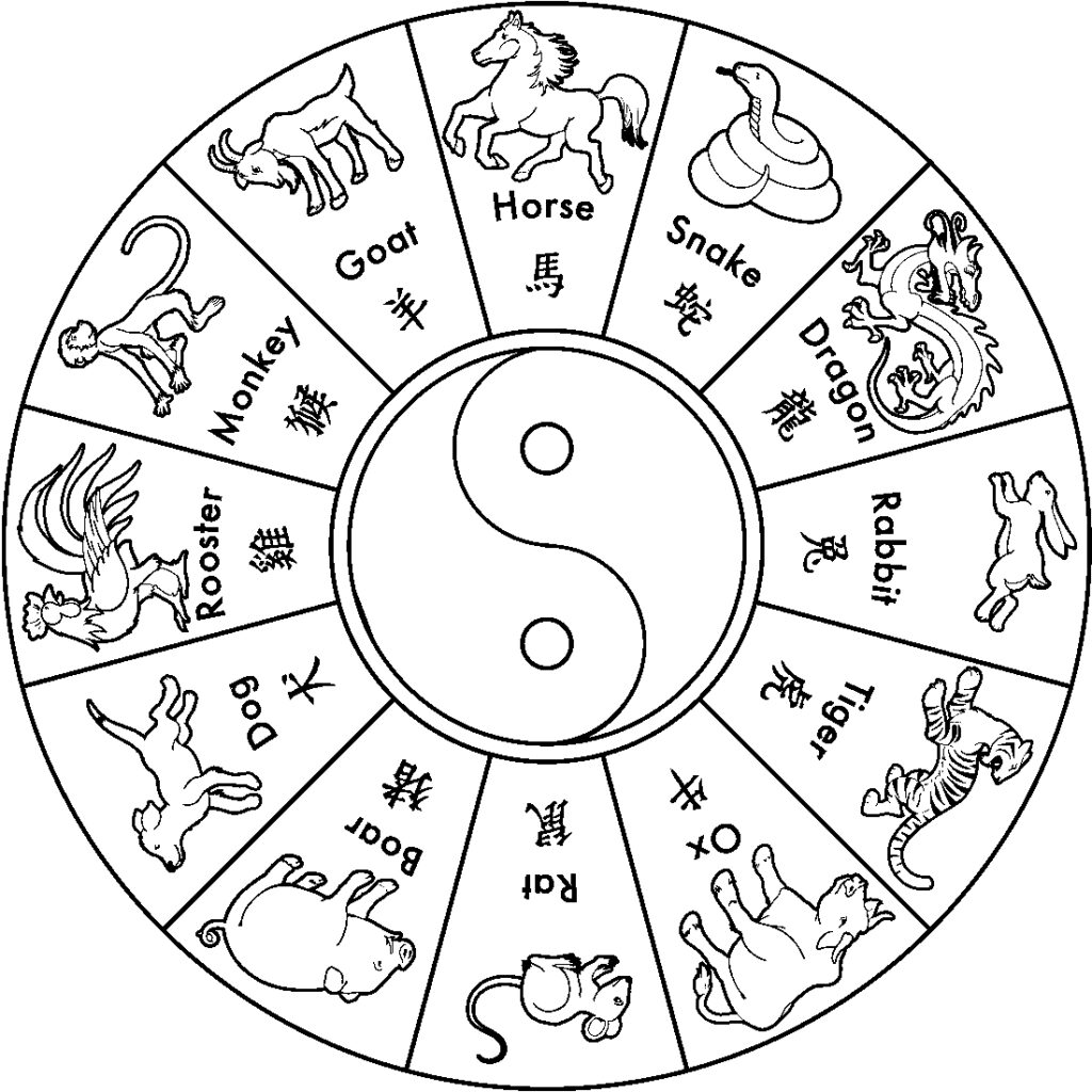 Chinese Zodiac New Year Coloring Pages Chinese New Year Zodiac Coloring Pages