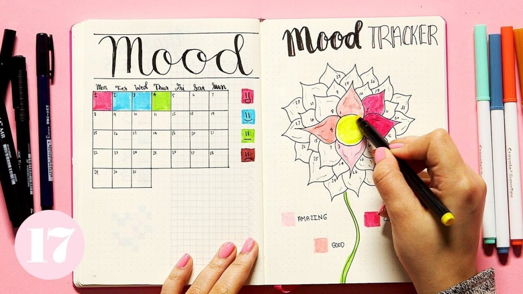 How To Create A Mood Tracker In Your Bullet Journal Plan With Me YouTube