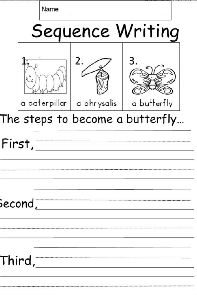 Writing Prompts For Kindergarten Spring
