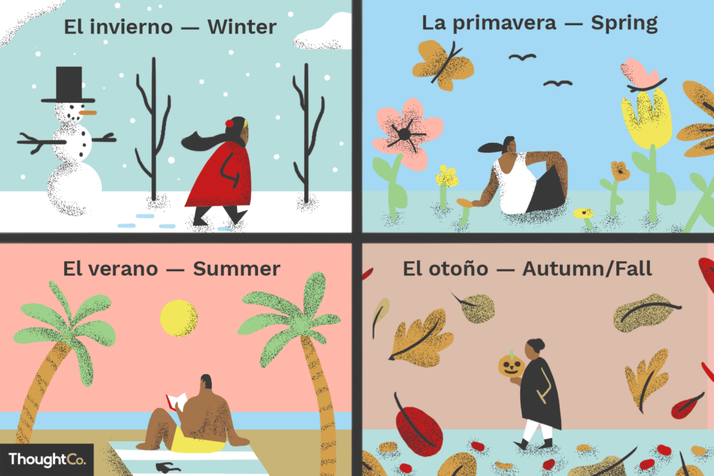 I Love Winter In Spanish