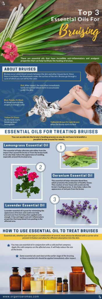 Top 3 Essential Oils For Bruising Organic Aromas 