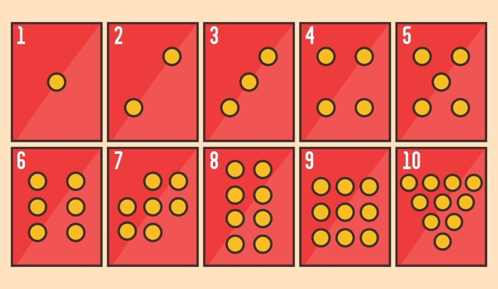 Dot Cards 1 20 5 Free PDF Printables Printablee