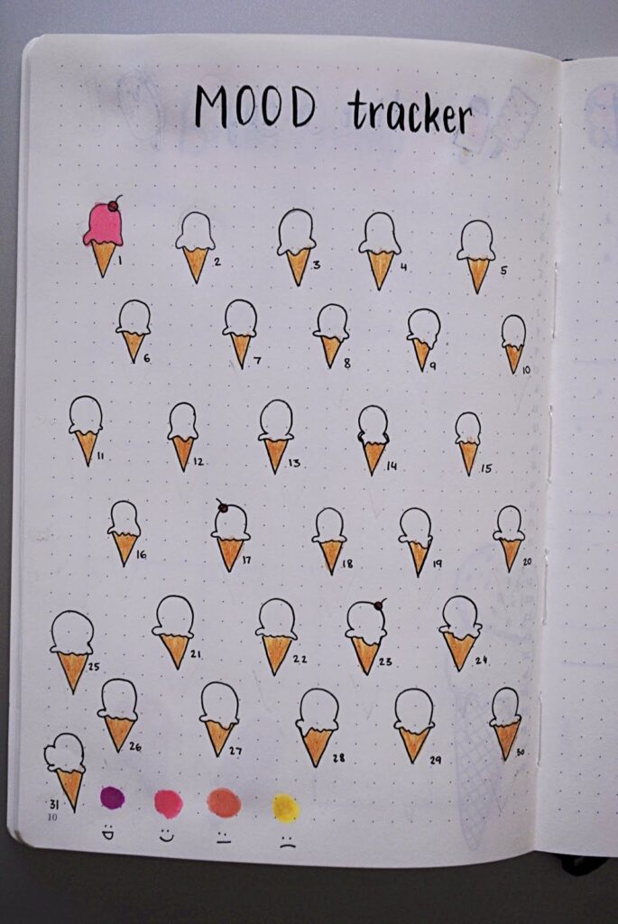 Bullet Journal August Mood Tracker