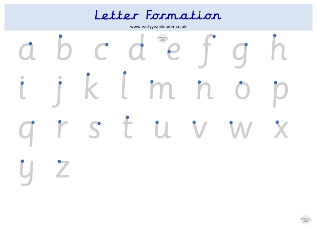 Letter Formation Practice Sheets Free