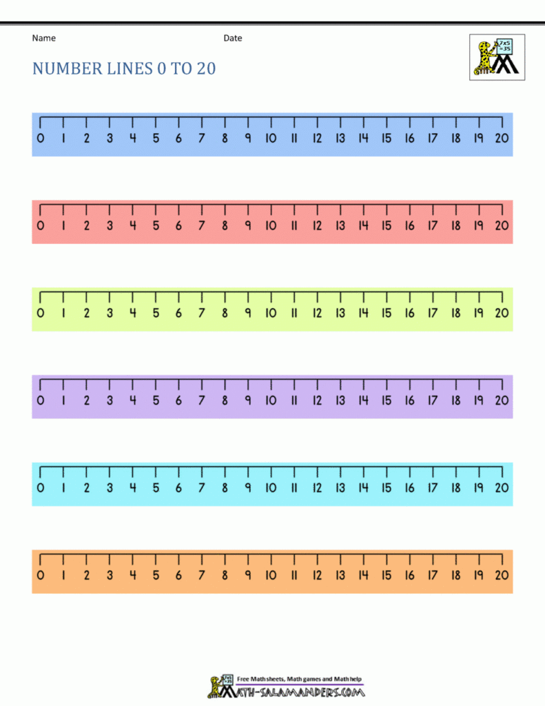 Number Line 0 To 20 Printables