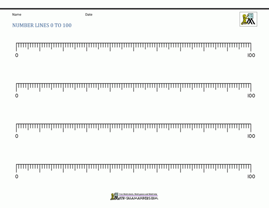 Number Line Up To 100