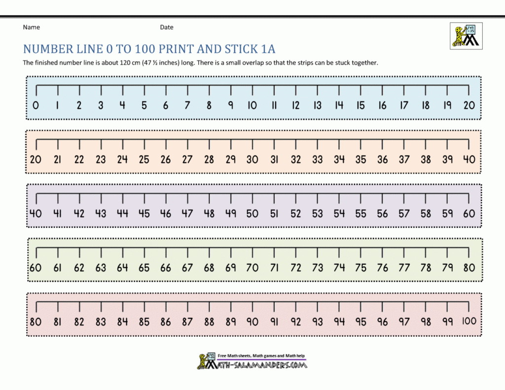 Number Line Up To 100