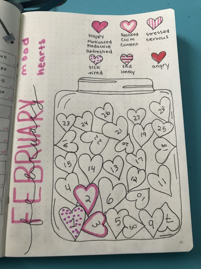 February Mood Tracker Bullet Journal