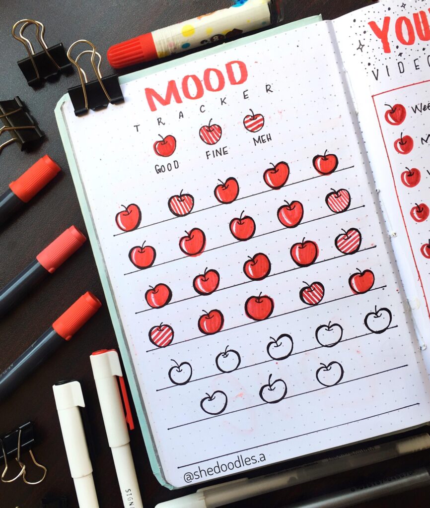 This Mood Tracker For The Month Of February I Chose To Use The Same Color But Different Patterns For Each Mood R bulletjournal